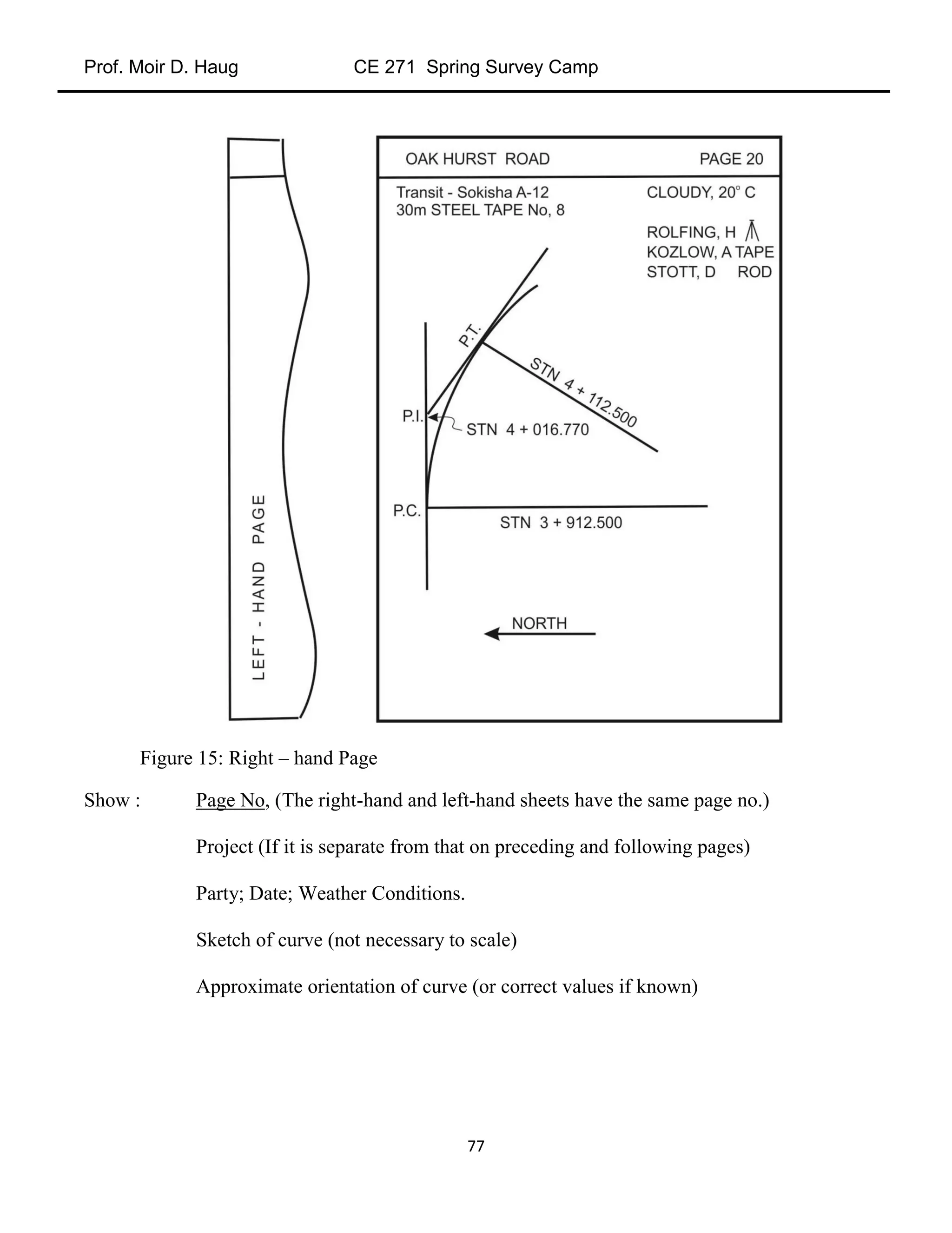 Prof. Moir D. Haug CE 271 Spring Survey Camp
77
Figure 15: Right – hand Page
Show : Page No, (The right-hand and left-hand sheets have the same page no.)
Project (If it is separate from that on preceding and following pages)
Party; Date; Weather Conditions.
Sketch of curve (not necessary to scale)
Approximate orientation of curve (or correct values if known)
 