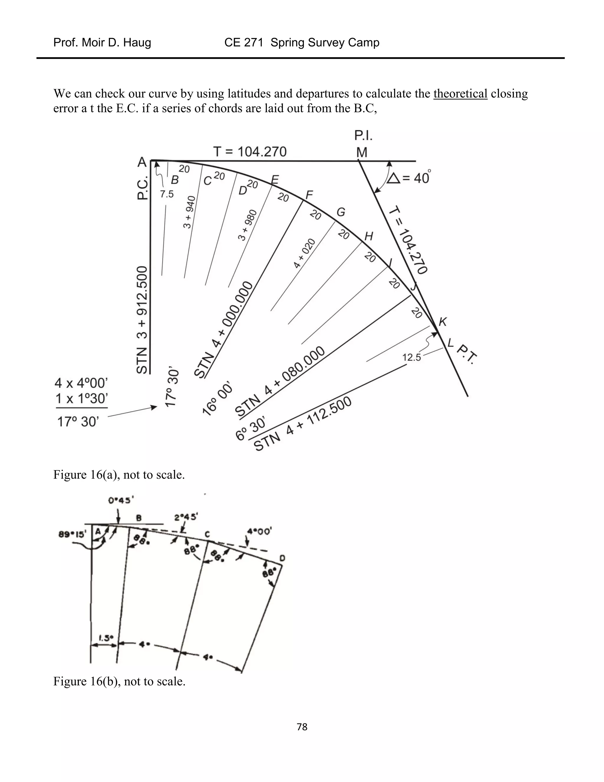 Prof. Moir D. Haug CE 271 Spring Survey Camp
78
We can check our curve by using latitudes and departures to calculate the theoretical closing
error a t the E.C. if a series of chords are laid out from the B.C,
Figure 16(a), not to scale.
Figure 16(b), not to scale.
 