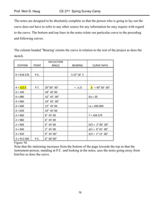 Prof. Moir D. Haug CE 271 Spring Survey Camp
76
The notes are designed to be absolutely complete so that the person who is going to lay out the
curve does not have to refer to any other source for any information he may require with regard
to the curve. The bottom and top lines in the notes relate our particular curve to the preceding
and following curves.
The column headed "Bearing' orients the curve in relation to the rest of the project as does the
sketch.
STATION POINT
DEFLECTION
ANGLE BEARING CURVE DATA
9 + 918.570 P.C. S 25o
18' E
4 + 112.5 P.T. 20o
00' 00" =  /2  = 40o
00' 00"
4 + 100 18o
45' 00
4 + 080 16o
45' 00" Da = 20
4 + 060 14o
45' 00"
4 + 040 12o
45' 00 La = 200.000
4 + 020 10o
45' 00
4 + 000 8o
45' 00 T = 104.270
2 + 980 6o
45' 00
2 + 960 4o
45' 00 D/2 = 2o
00' 00"
3 + 940 2o
45' 00 d/1 = 0o
45' 00"
3 + 920 0o
45' 00" d/2 = 1o
15' 00"
3 + 912.500 P.C. 0o
00' 00"
Figure 14
Note that the stationing increases from the bottom of the page towards the top so that the
instrument-person, standing at P.C. and looking at the notes, sees the notes going away from
him/her as does the curve.
 