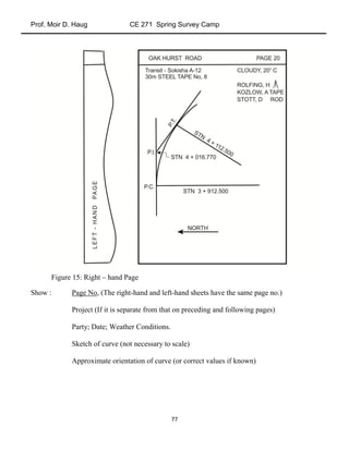 Prof. Moir D. Haug CE 271 Spring Survey Camp
77
Figure 15: Right – hand Page
Show : Page No, (The right-hand and left-hand sheets have the same page no.)
Project (If it is separate from that on preceding and following pages)
Party; Date; Weather Conditions.
Sketch of curve (not necessary to scale)
Approximate orientation of curve (or correct values if known)
 