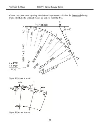 Prof. Moir D. Haug CE 271 Spring Survey Camp
78
We can check our curve by using latitudes and departures to calculate the theoretical closing
error a t the E.C. if a series of chords are laid out from the B.C,
Figure 16(a), not to scale.
Figure 16(b), not to scale.
 