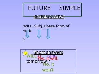 part 5 (simple future-intermediate).pptx