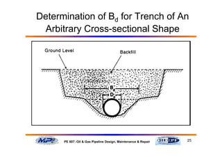 sep 30, 2007 - irricana, alberta, canada - drilling... Part 5 structural design of pipelines | PDF