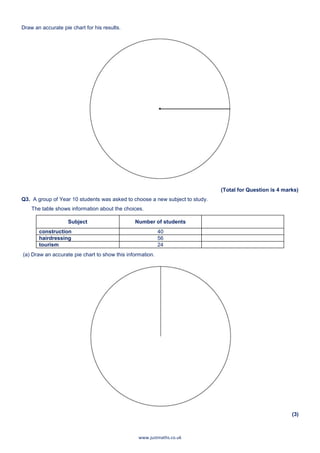 www.justmaths.co.uk
Draw an accurate pie chart for his results.
(Total for Question is 4 marks)
Q3. A group of Year 10 students was asked to choose a new subject to study.
The table shows information about the choices.
Subject Number of students
construction 40
hairdressing 56
tourism 24
(a) Draw an accurate pie chart to show this information.
(3)
 