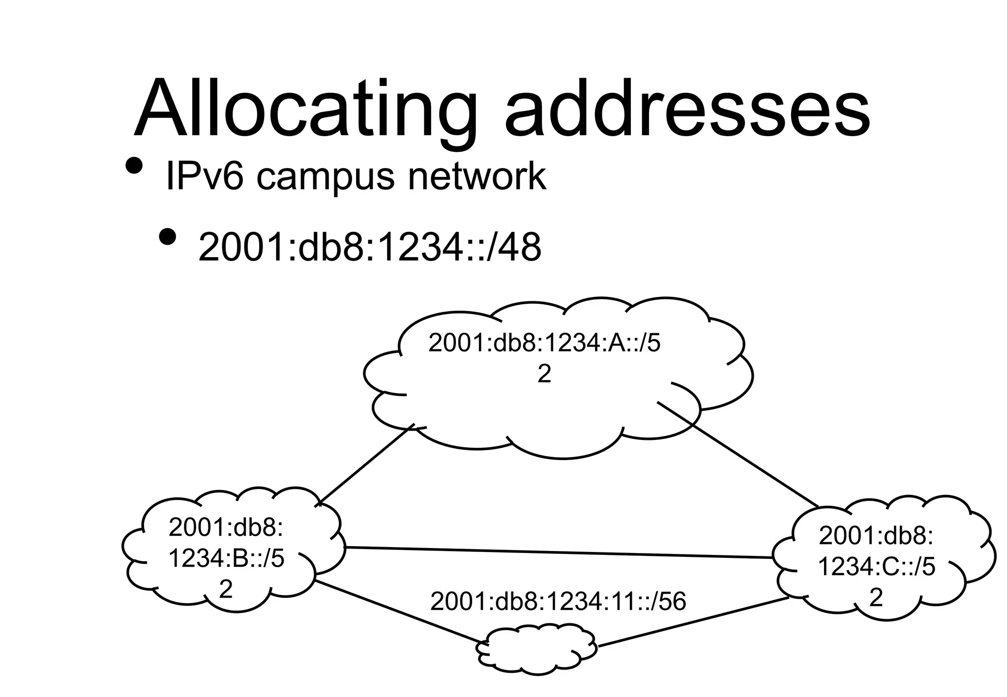 Allocating addresses
• IPv6 campus network
• 2001:db8:1234::/48
2001:db8:1234:A::/5
2
2001:db8:
1234:B::/5
2
2001:db8:
1234:C::/5
2
2001:db8:1234:11::/56
 