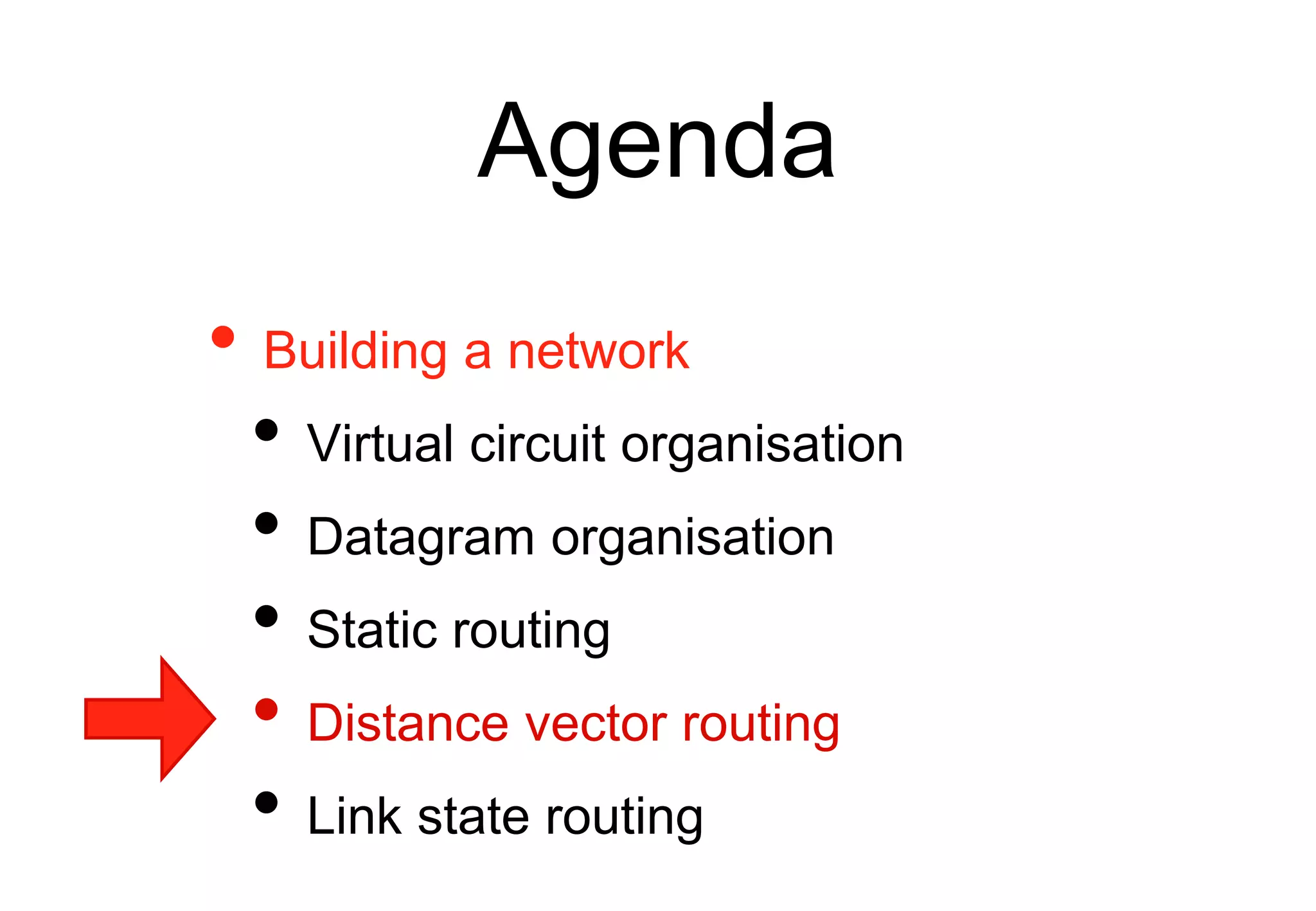 Agenda
• Building a network
• Virtual circuit organisation
• Datagram organisation
• Static routing
• Distance vector routing
• Link state routing
 