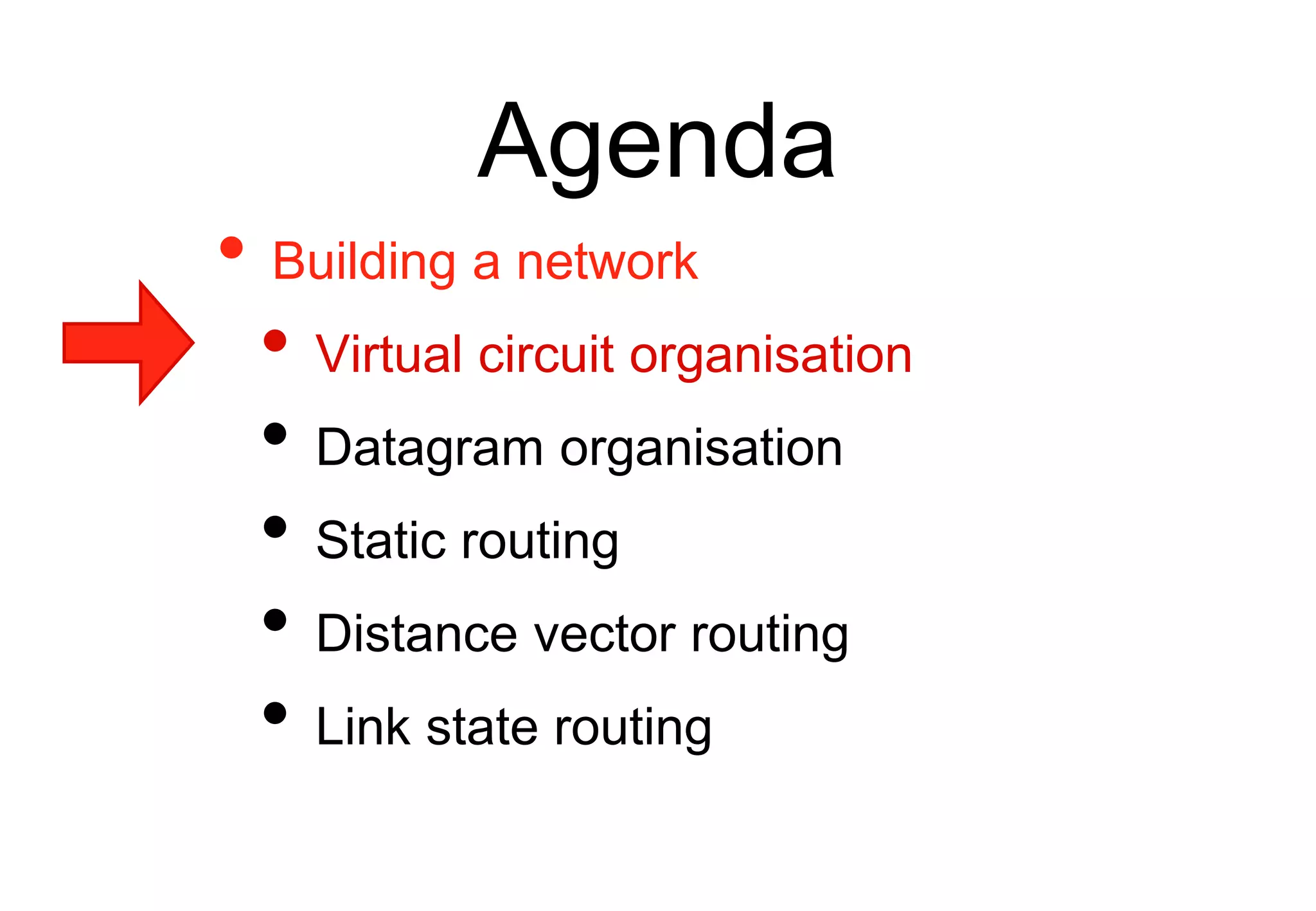Agenda
• Building a network
• Virtual circuit organisation
• Datagram organisation
• Static routing
• Distance vector routing
• Link state routing
 
