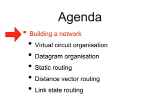 Agenda
• Building a network
• Virtual circuit organisation
• Datagram organisation
• Static routing
• Distance vector routing
• Link state routing
 