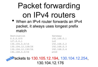 Packet forwarding
on IPv4 routers
• When an IPv4 router forwards an IPv4
packet, it always uses longest prefix
match
Destination Gateway
0.0.0.0/0 192.168.0.1
127.0.0.1 lo0
130.104.0.0/16 192.168.0.2
130.104.12.128/26 192.168.0.3
130.104.12.192/26 192.168.0.4
192.168.0.0/24 eth0
Packets to 130.105.12.194, 130.104.12.254,
130.104.12.176
 