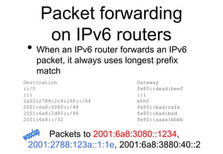Packet forwarding
on IPv6 routers
• When an IPv6 router forwards an IPv6
packet, it always uses longest prefix
match
Destination Gateway
::/0 fe80::dead:beef
::1 ::1
2a02:2788:2c4:16f::/64 eth0
2001:6a8:3080::/48 fe80::bad:cafe
2001:6a8:2d80::/48 fe80::bad:bad
2001:6a8::/32 fe80::aaaa:bbbb
Packets to 2001:6a8:3080::1234,
2001:2788:123a::1:1e, 2001:6a8:3880:40::2
 