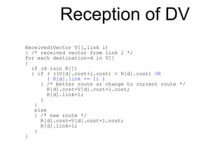 Reception of DV
Received(Vector V[],link l)
{ /* received vector from link l */
for each destination=d in V[]
{
if (d isin R[])
{ if ( ((V[d].cost+l.cost) < R[d].cost) OR
( R[d].link == l) )
{ /* better route or change to current route */
R[d].cost=V[d].cost+l.cost;
R[d].link=l;
}
}
else
{ /* new route */
R[d].cost=V[d].cost+l.cost;
R[d].link=l;
}
}
 
