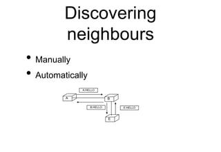 Discovering
neighbours
• Manually
• Automatically
E
A B
E
B:HELLO
A:HELLO
E:HELLO
 