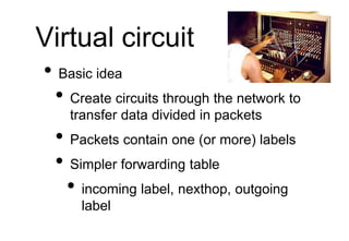 Virtual circuit
• Basic idea
• Create circuits through the network to
transfer data divided in packets
• Packets contain one (or more) labels
• Simpler forwarding table
• incoming label, nexthop, outgoing
label
 