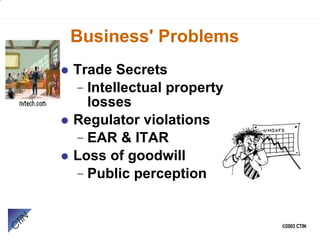 Business' Problems Trade Secrets Intellectual property losses Regulator violations EAR & ITAR Loss of goodwill Public perception