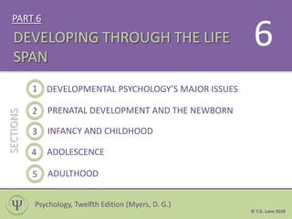 PART 6
1 DEVELOPMENTAL PSYCHOLOGY’S MAJOR ISSUES
SECTIONS
DEVELOPING THROUGH THE LIFE
SPAN
Ѱ
6
Psychology, Twelfth Edition (Myers, D. G.)
2 PRENATAL DEVELOPMENT AND THE NEWBORN
3 INFANCY AND CHILDHOOD
4 ADOLESCENCE
5 ADULTHOOD
© T.G. Lane 2018
 