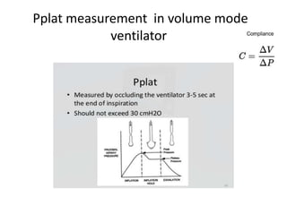 Pvol Instrument Part 6 diseases specific ventilation strategy | PPTX
