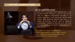ART 87. OVERTIME WORK
Work may be performed beyond eight (8) hours a day
provided that the employee is paid for the overtime
work, an additional compensation equivalent to his
regular wage plus at least twenty-five percent (25%)
thereof. Work performed beyond eight hours on a
holiday or rest day shall be paid an additional
compensation equivalent to the rate of the first eight
hours on a holiday or rest day plus at least thirty percent
(30%) thereof.
30% of 130% if on aspecial holiday/rest day
1. 25% of regular wage if done on a regular workday
2. 30% of 150% if on special holiday AND rest day
3. 30% of 200% if on a regular holiday
CHAPTER I: HOURS OF WORK
 