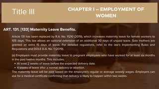 CHAPTER I – EMPLOYMENT OF
WOMEN
ART. 131. [133] Maternity Leave Benefits.
Title III
Article 131 has been replaced by R.A. No. 11210 (2019), which increases maternity leave for female workers to
105 days. This law allows an optional extension of an additional 30 days of unpaid leave. Solo mothers are
granted an extra 15 days of leave. For detailed regulations, refer to the law's Implementing Rules and
Regulations and DOLE D.A. No. 1 (2019).
(a) Employers must provide maternity leave to pregnant employees who have worked for at least six months
in the past twelve months. This includes:
At least 2 weeks of leave before the expected delivery date.
4 weeks of leave after a normal delivery or abortion.
The maternity leave will be paid based on the employee's regular or average weekly wages. Employers can
ask for a medical certificate confirming that delivery is likely to happen within two weeks.
 
