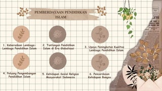 1. Keberadaan Lembaga-
Lembaga Pendidikan Islam
2. Tantangan Pendidikan
Islam di Era Globalisasi
PEMBERDAYAAN PENDIDIKAN
ISLAM
3. Upaya Peningkatan Kualitas
Lembaga Pendidikan Islam
4. Peluang Pengembangan
Pendidikan Islam
5. Kehidupan Sosial Religius
Masyarakat Indonesia
6. Pencerdasan
Kehidupan Bangsa
 