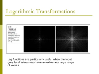 image processing intensity transformation | PPT