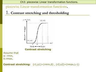 image processing intensity transformation | PPT