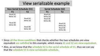 Presentation on Transaction Processing in DBMS | PPTX
