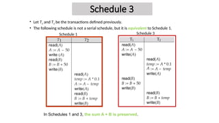 Presentation on Transaction Processing in DBMS | PPTX