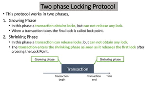 Presentation on Transaction Processing in DBMS | PPTX