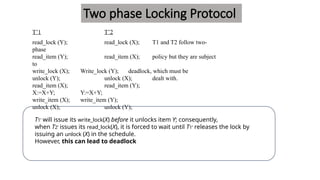 Presentation on Transaction Processing in DBMS | PPTX