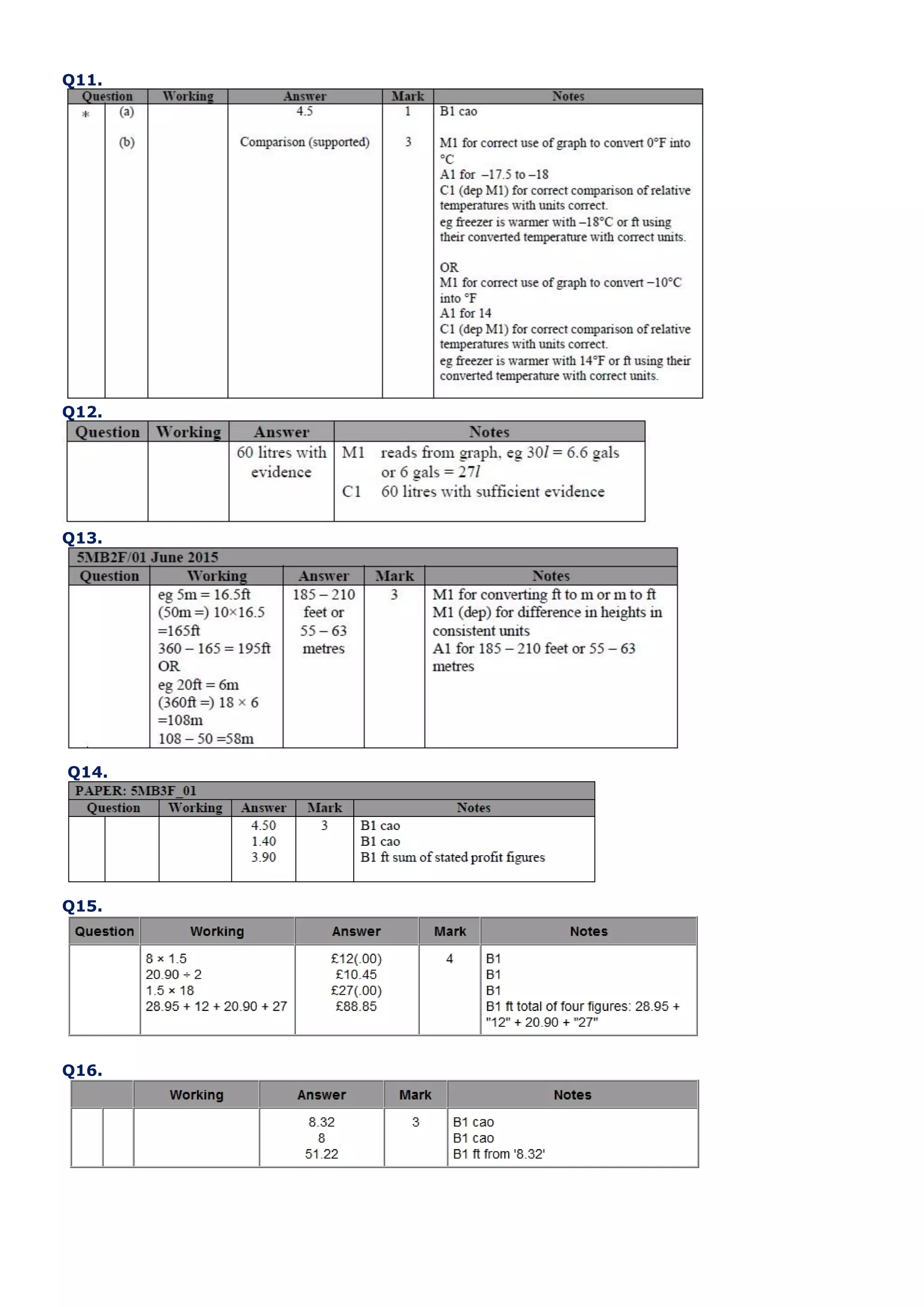 Q11.
Q12.
Q13.
Q14.
Q15.
Q16.
 