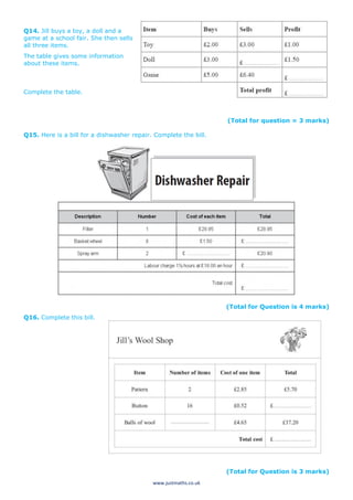 www.justmaths.co.uk
Q14. Jill buys a toy, a doll and a
game at a school fair. She then sells
all three items.
The table gives some information
about these items.
Complete the table.
(Total for question = 3 marks)
Q15. Here is a bill for a dishwasher repair. Complete the bill.
(Total for Question is 4 marks)
Q16. Complete this bill.
(Total for Question is 3 marks)
 