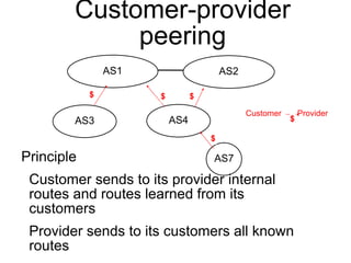 Customer Routed And Provider Routed Services Examples Part7-routing.pptx