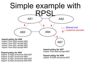 Part7-routing.pptx
