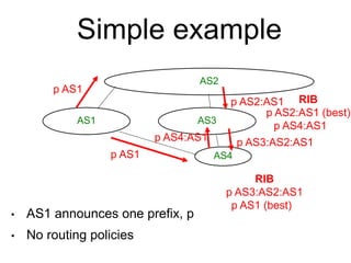 Part7-routing.pptx