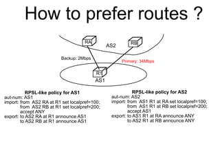 How to prefer routes ?
R1
RA RB
Backup: 2Mbps
Primary: 34Mbps
AS1
AS2
RPSL-like policy for AS1
aut-num: AS1
import: from AS2 RA at R1 set localpref=100;
from AS2 RB at R1 set localpref=200;
accept ANY
export: to AS2 RA at R1 announce AS1
to AS2 RB at R1 announce AS1
RPSL-like policy for AS2
aut-num: AS2
import: from AS1 R1 at RA set localpref=100;
from AS1 R1 at RB set localpref=200;
accept AS1
export: to AS1 R1 at RA announce ANY
to AS2 R1 at RB announce ANY
 