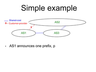 Part7-routing.pptx