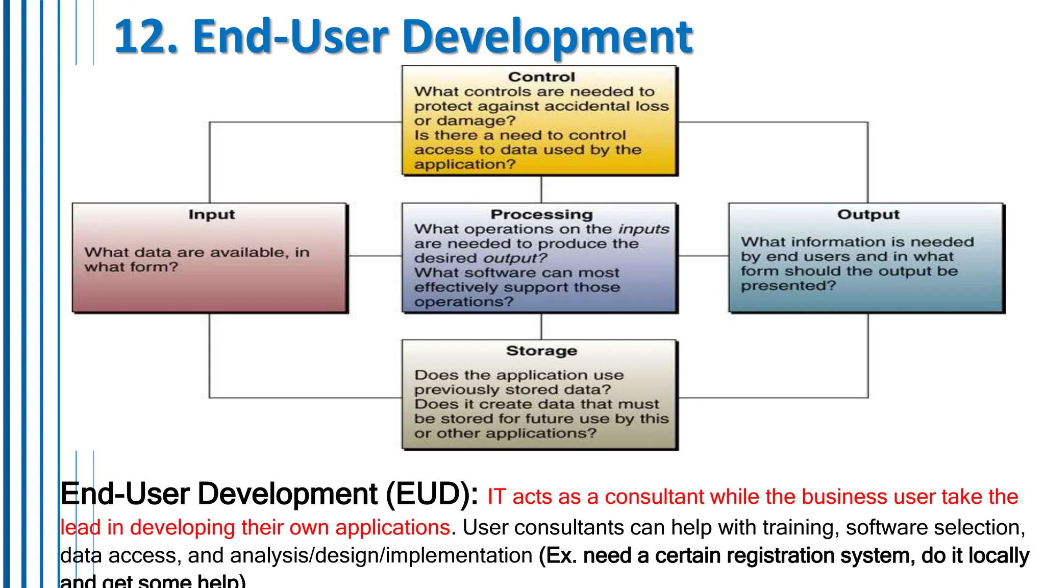 12. End-User Development
End-User Development (EUD): IT acts as a consultant while the business user take the
lead in developing their own applications. User consultants can help with training, software selection,
data access, and analysis/design/implementation (Ex. need a certain registration system, do it locally
 