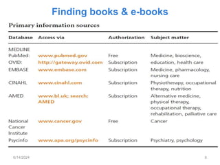 Finding books & e-books
8
6/14/2024
 