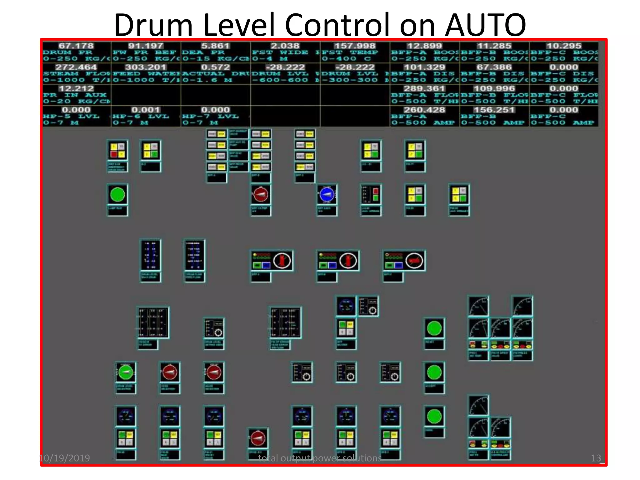 Drum Level Control on AUTO
10/19/2019 total output power solutions 13
 