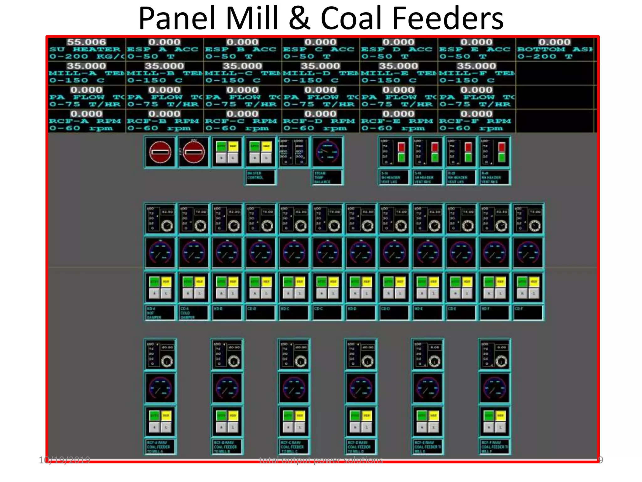Panel Mill & Coal Feeders
10/19/2019 total output power solutions 9
 