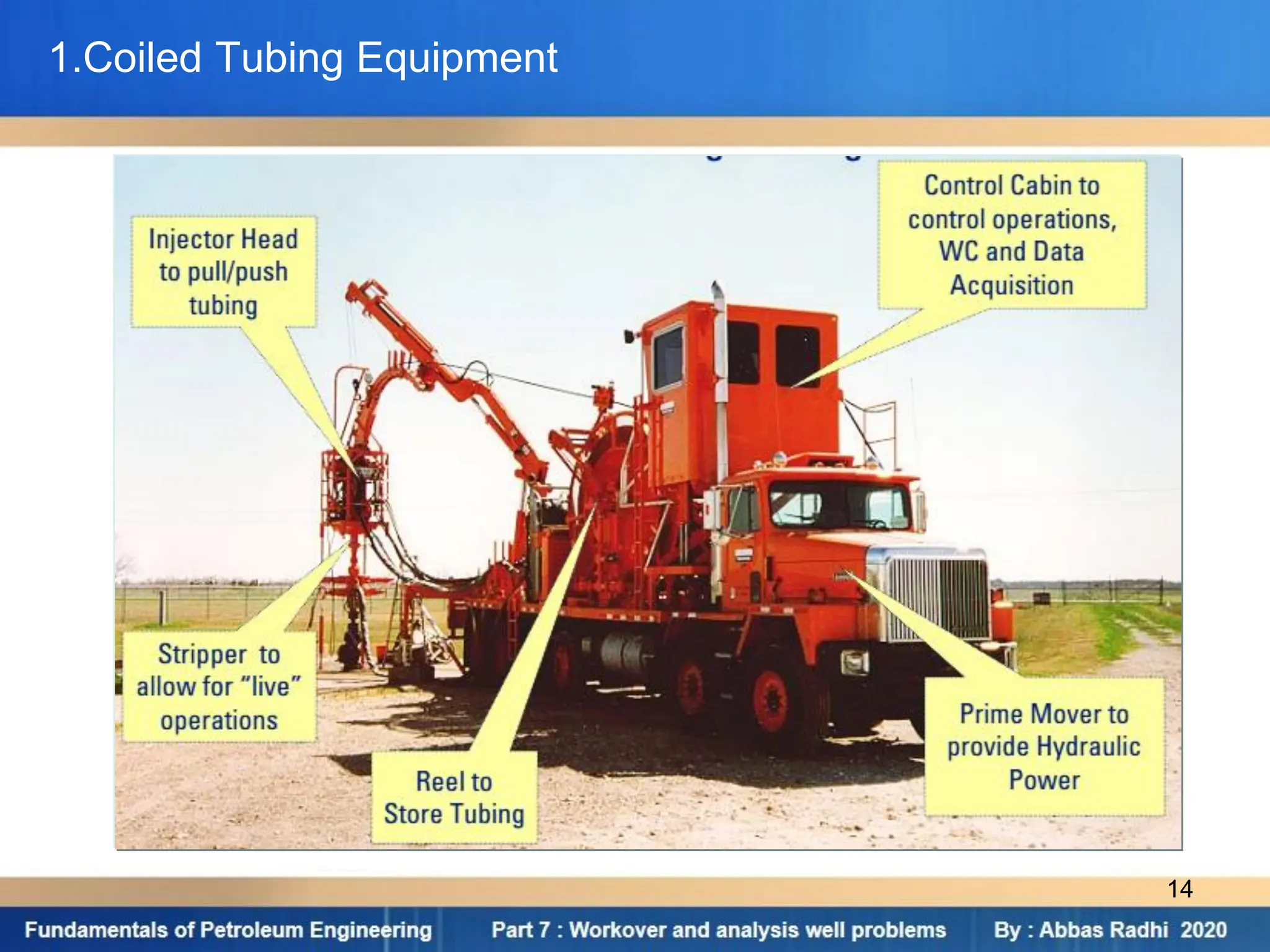 part 7 Fundamantals of workover and analysis well problems-Abbas 2020.pdf
