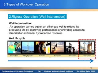 part 7 Fundamantals of workover and analysis well problems-Abbas 2020.pdf