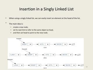 Data Structures- Part7 linked lists | PPT | Programming Languages ...