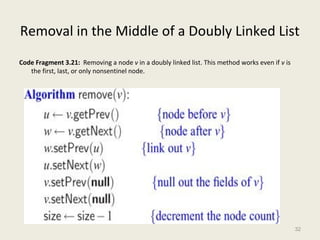 Removal in the Middle of a Doubly Linked List 
Code Fragment 3.21: Removing a node v in a doubly linked list. This method works even if v is 
the first, last, or only nonsentinel node. 
32 
 