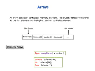 C Programming Language Part 8 | PPT
