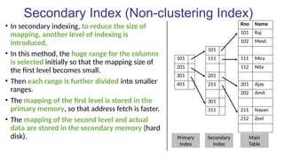 Secondary Index (Non-clustering Index)
• In secondary indexing, to reduce the size of
mapping, another level of indexing is
introduced.
• In this method, the huge range for the columns
is selected initially so that the mapping size of
the first level becomes small.
• Then each range is further divided into smaller
ranges.
• The mapping of the first level is stored in the
primary memory, so that address fetch is faster.
• The mapping of the second level and actual
data are stored in the secondary memory (hard
disk).
Rno Name
101 Raj
102 Meet
101
101 111 111 Mira
201 112 Nita
301 201
401 211 201 Ajay
202 Amit
301
311 211 Nayan
212 Zeel
Primary
Index
Main
Table
Secondary
Index
 
