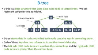 B-tree
• B-tree is a data structure that store data in its node in sorted order. We can
represent sample B-tree as follows.
• B-tree stores data in such a way that each node contains keys in ascending order.
• Each of these keys has two references to another two child nodes.
• The left side child node keys are less than the current keys and the right-side child
node keys are greater than the current keys.
11
3, 6 16, 20
7,10 12, 13, 14
4,5
1,2 18, 19 24, 25
Root Node
Leaf Node
Intermediary Node
 