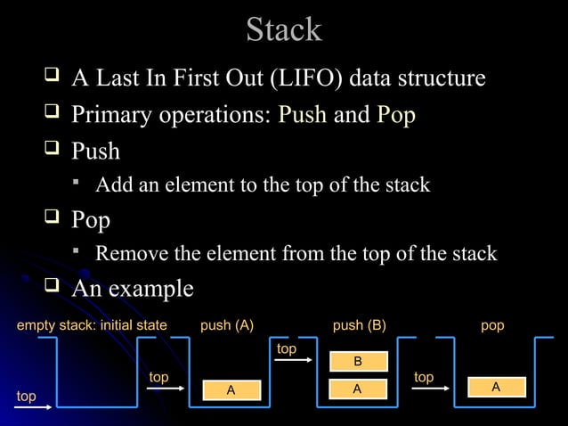 Data Structures- Part8 stacks and queues | PPT