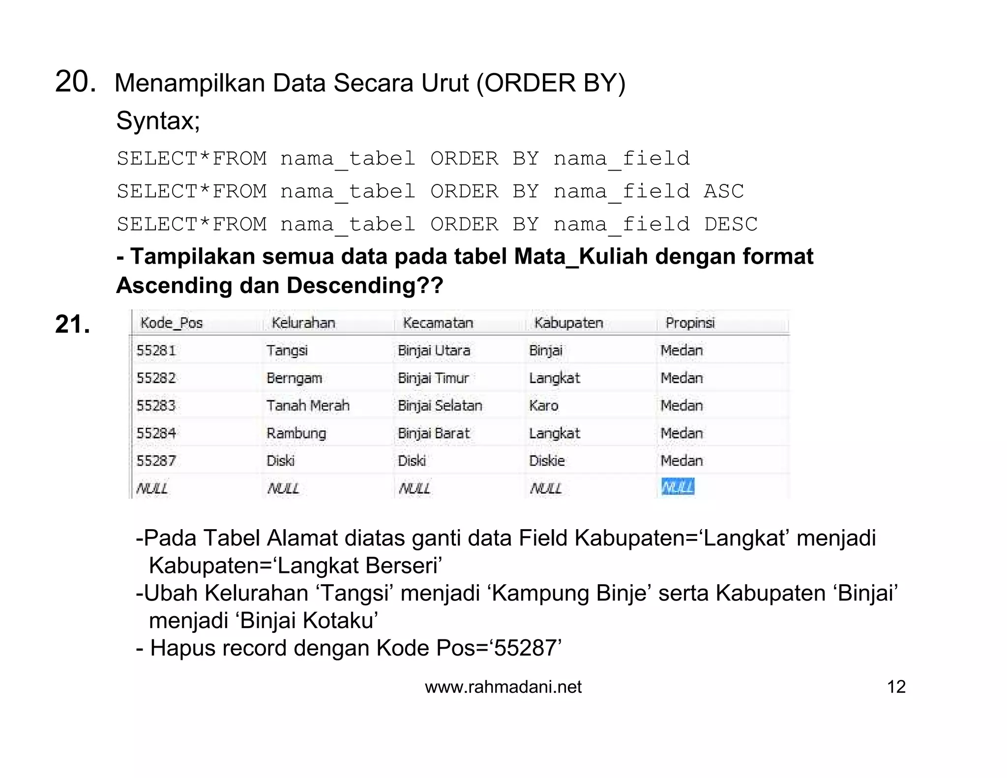 www.rahmadani.net 12
20. Menampilkan Data Secara Urut (ORDER BY)
Syntax;
SELECT*FROM nama_tabel ORDER BY nama_field
SELECT*FROM nama_tabel ORDER BY nama_field ASC
SELECT*FROM nama_tabel ORDER BY nama_field DESC
- Tampilakan semua data pada tabel Mata_Kuliah dengan format
Ascending dan Descending??
21.
-Pada Tabel Alamat diatas ganti data Field Kabupaten=‘Langkat’ menjadi
Kabupaten=‘Langkat Berseri’
-Ubah Kelurahan ‘Tangsi’ menjadi ‘Kampung Binje’ serta Kabupaten ‘Binjai’
menjadi ‘Binjai Kotaku’
- Hapus record dengan Kode Pos=‘55287’
 