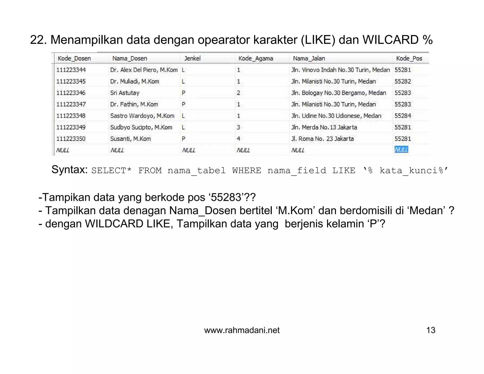 www.rahmadani.net 13
22. Menampilkan data dengan opearator karakter (LIKE) dan WILCARD %
-Tampikan data yang berkode pos ‘55283’??
- Tampilkan data denagan Nama_Dosen bertitel ‘M.Kom’ dan berdomisili di ‘Medan’ ?
- dengan WILDCARD LIKE, Tampilkan data yang berjenis kelamin ‘P’?
Syntax: SELECT* FROM nama_tabel WHERE nama_field LIKE ‘% kata_kunci%’
 
